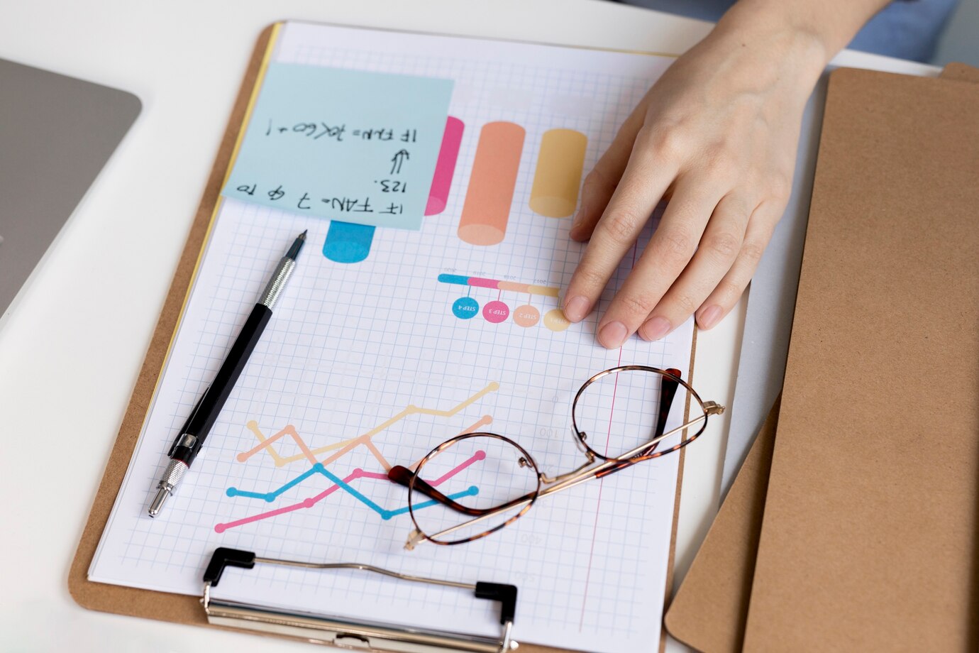 Auto Loan Audits |  - 